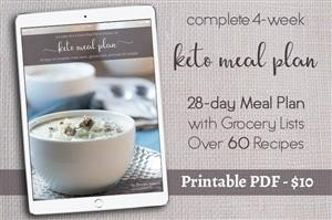 Ketogenic Meal Plan Easy